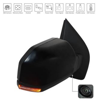 Door Mirror Assembly Right w/Side View Camera From 2-26-18 for Ford F-150 Raptor 2018-2020