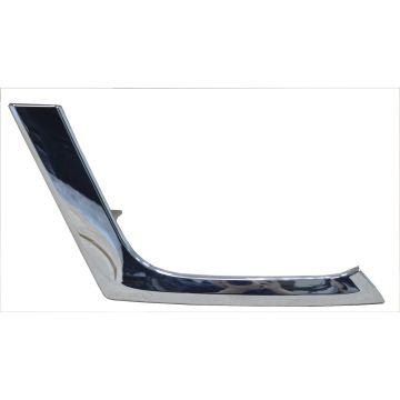Bumper Cover Molding Rear Right Lower Reflector Opening Bezel for Toyota Highlander 2017-2019