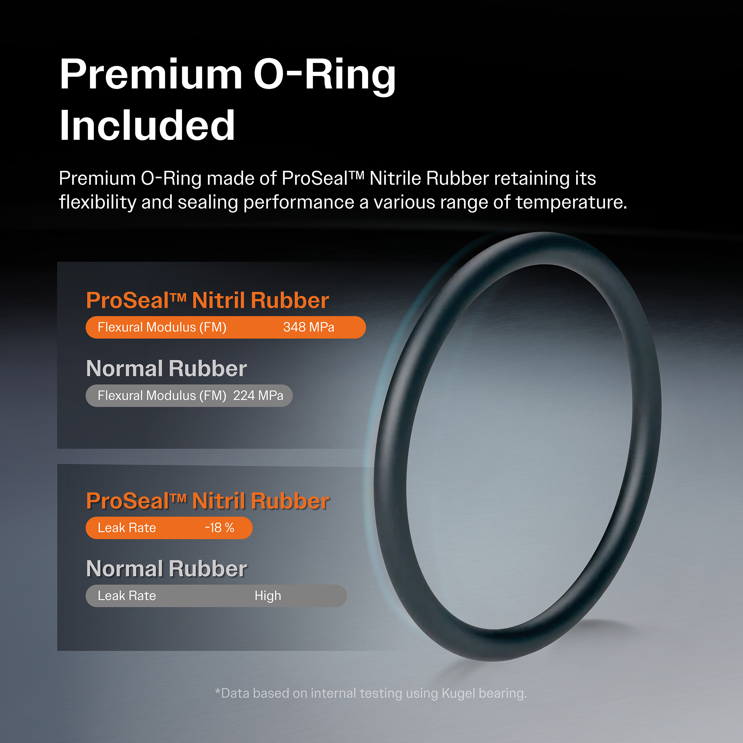 Front Right CV Intermediate Shaft NCV-CH12002 For Dodge Dakota Ram 1500 Durango Chrysler Aspen - Image 4