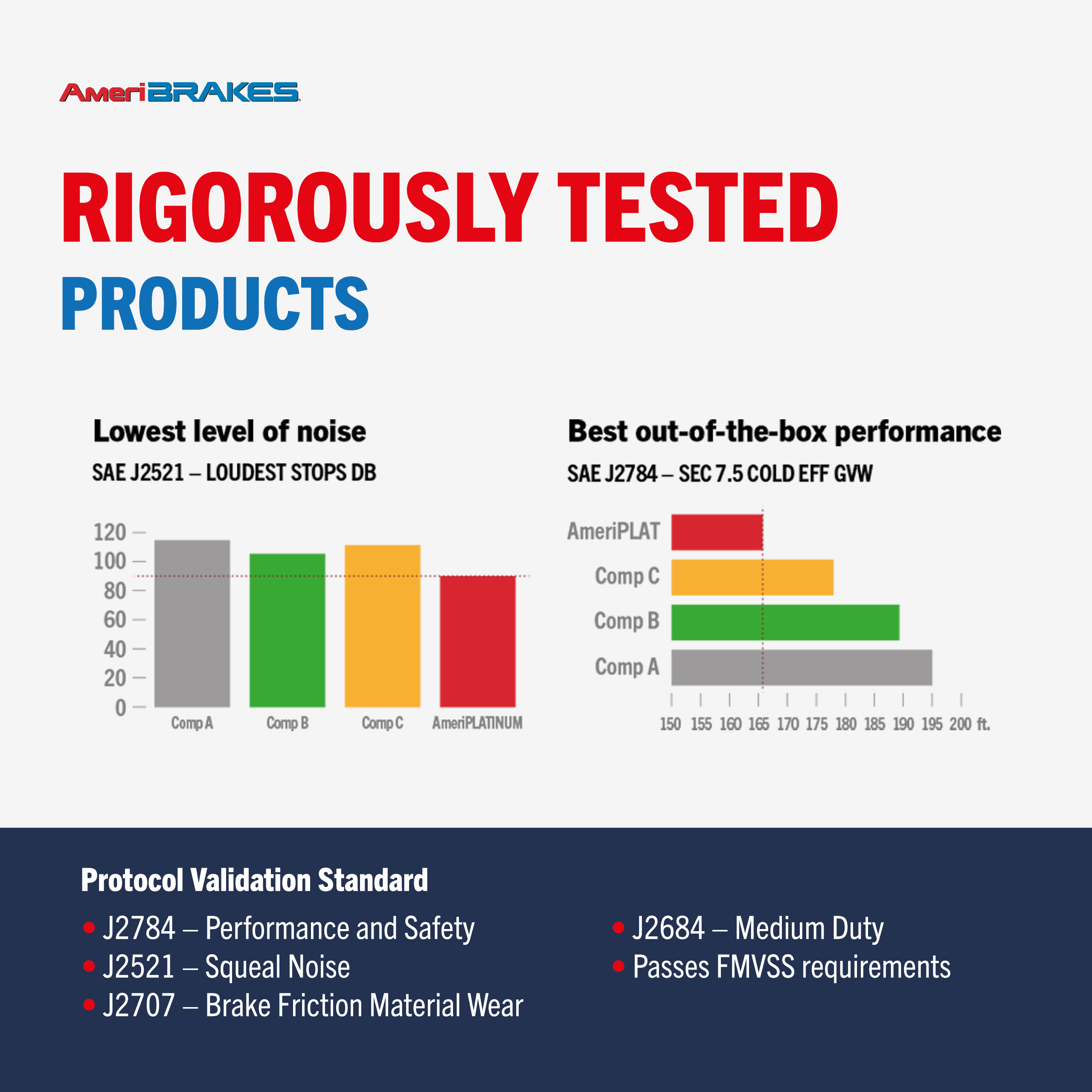 Rear Ceramic Disc Brake Pads NWF-PTC865 For Honda Pilot Acura MDX Odyssey - Image 4
