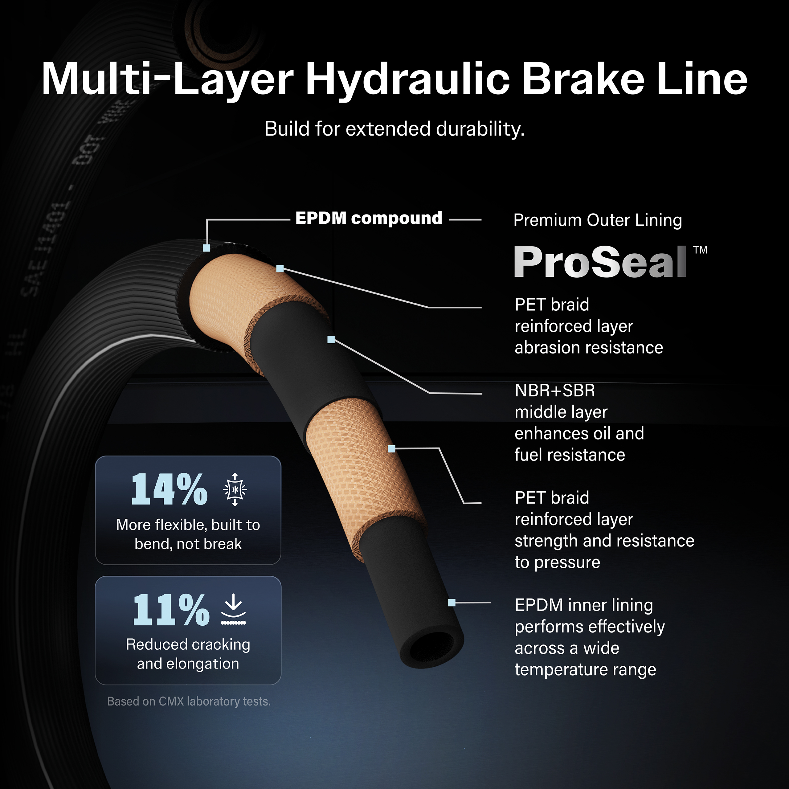 Brake Hydraulic Hose 12-H621133 For Toyota Corolla Matrix Pontiac Vibe Highlander - Image 4