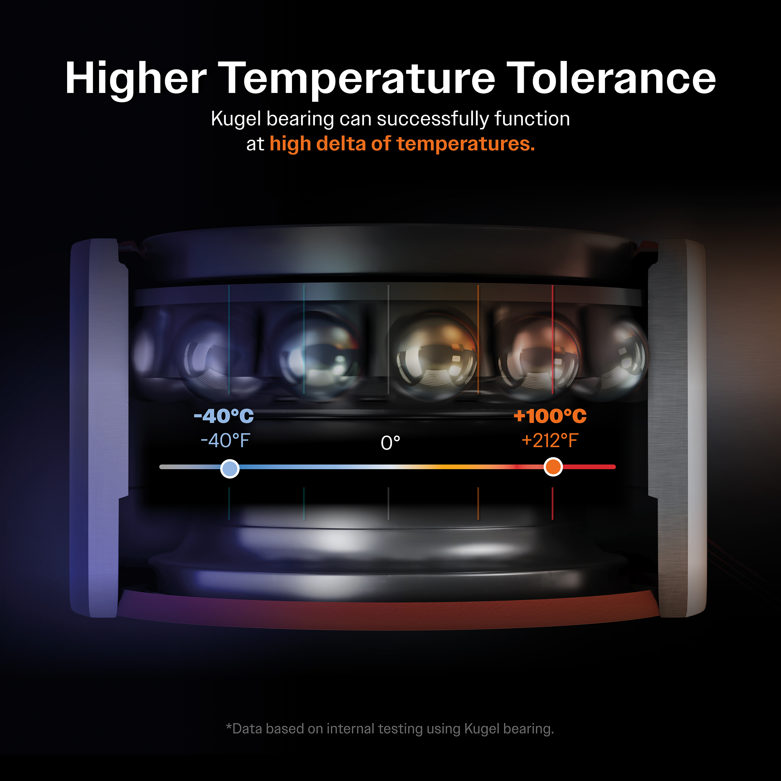 Front Wheel Hub Repair Kit 70-KH4210 For Toyota Corolla Matrix Pontiac Vibe Celica - Image 5
