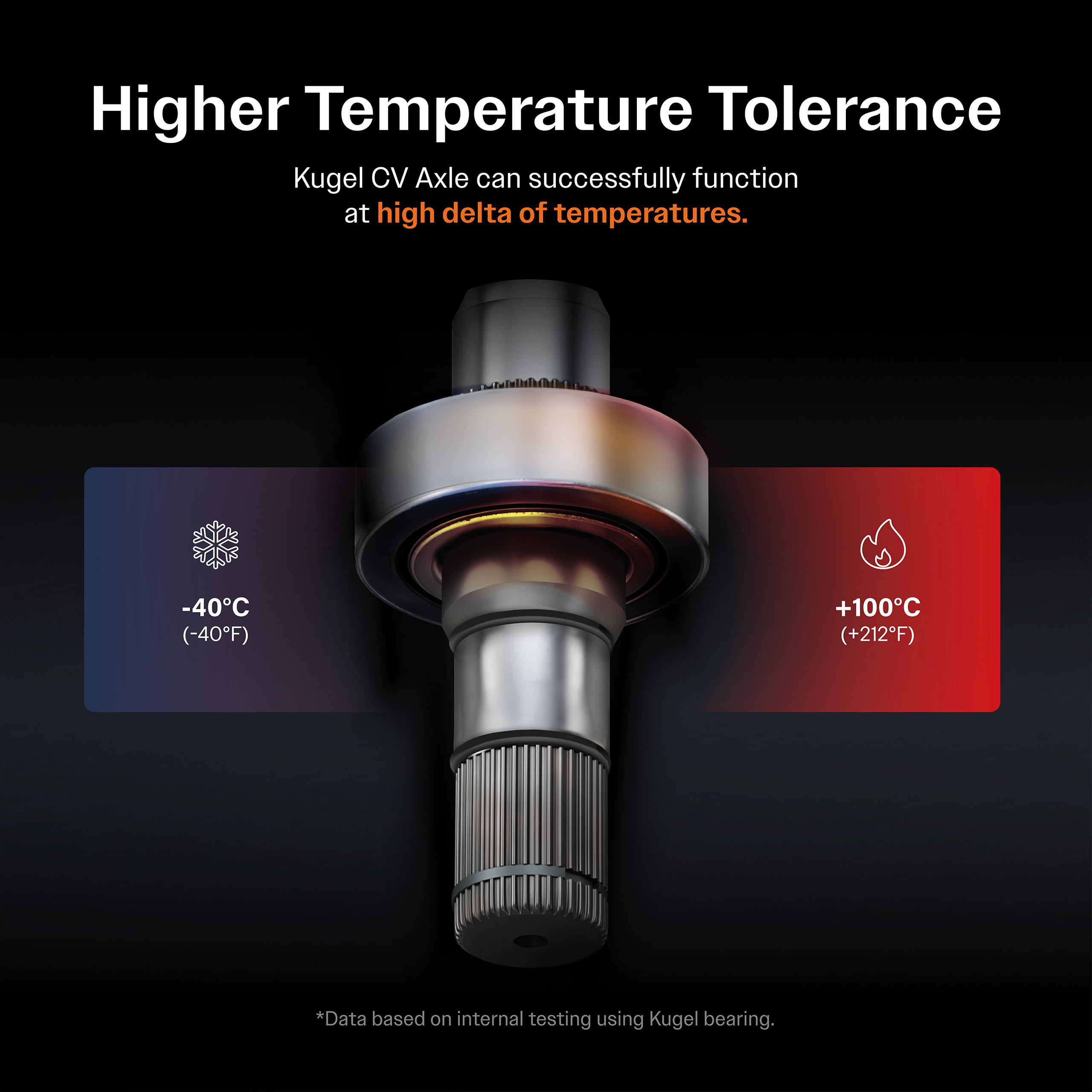 Front Right CV Intermediate Shaft NCV-CH12002 For Dodge Dakota Ram 1500 Durango Chrysler Aspen - Image 5